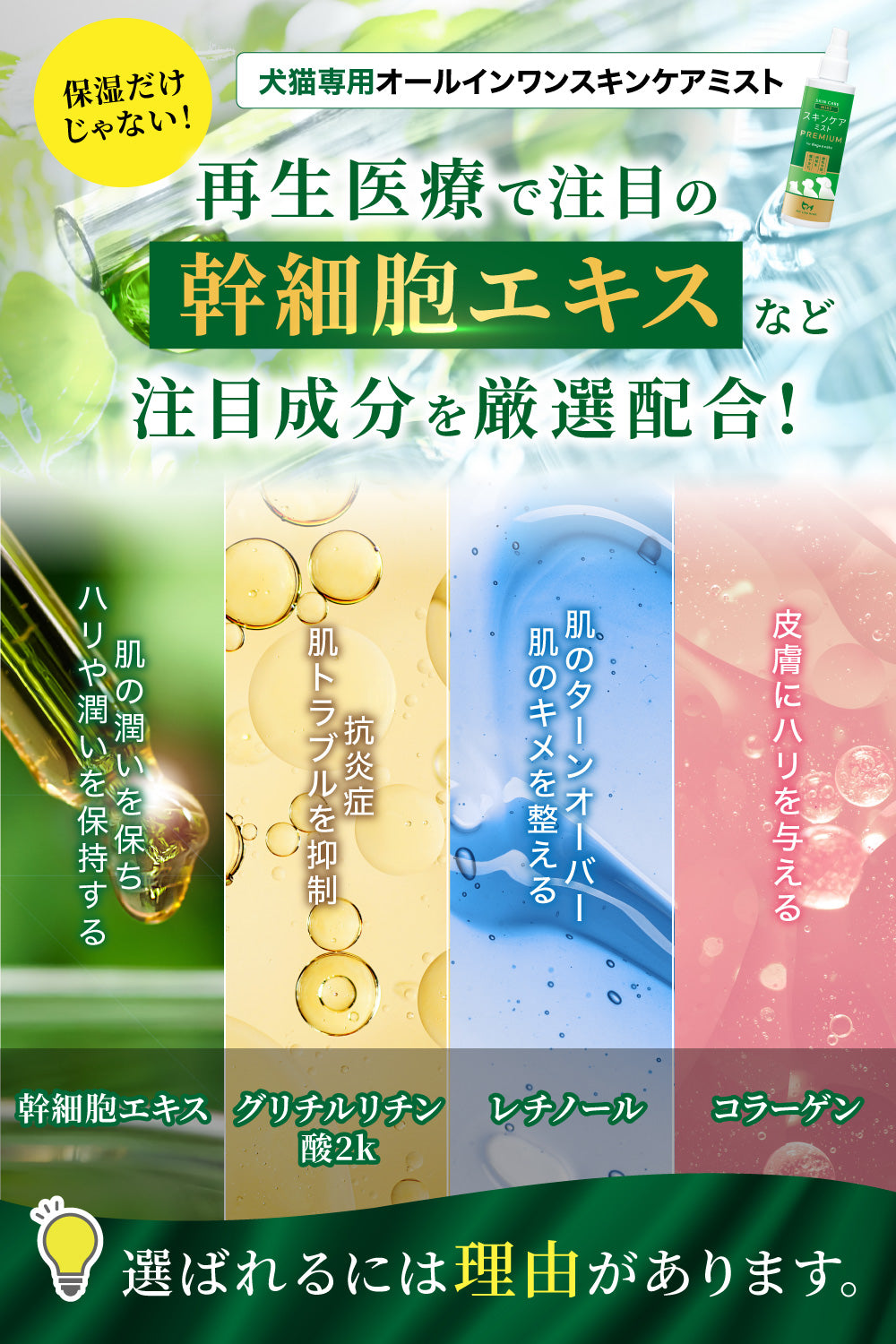 【犬・猫用】スキンケアミスト PREMIUM 200ml