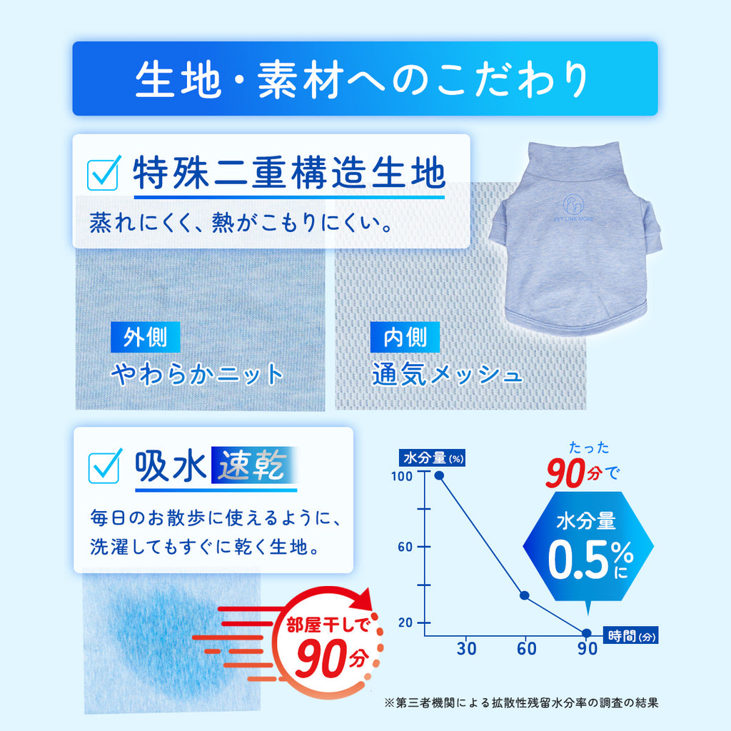 【犬用】小型犬用ひんやりベールウェア Sサイズ