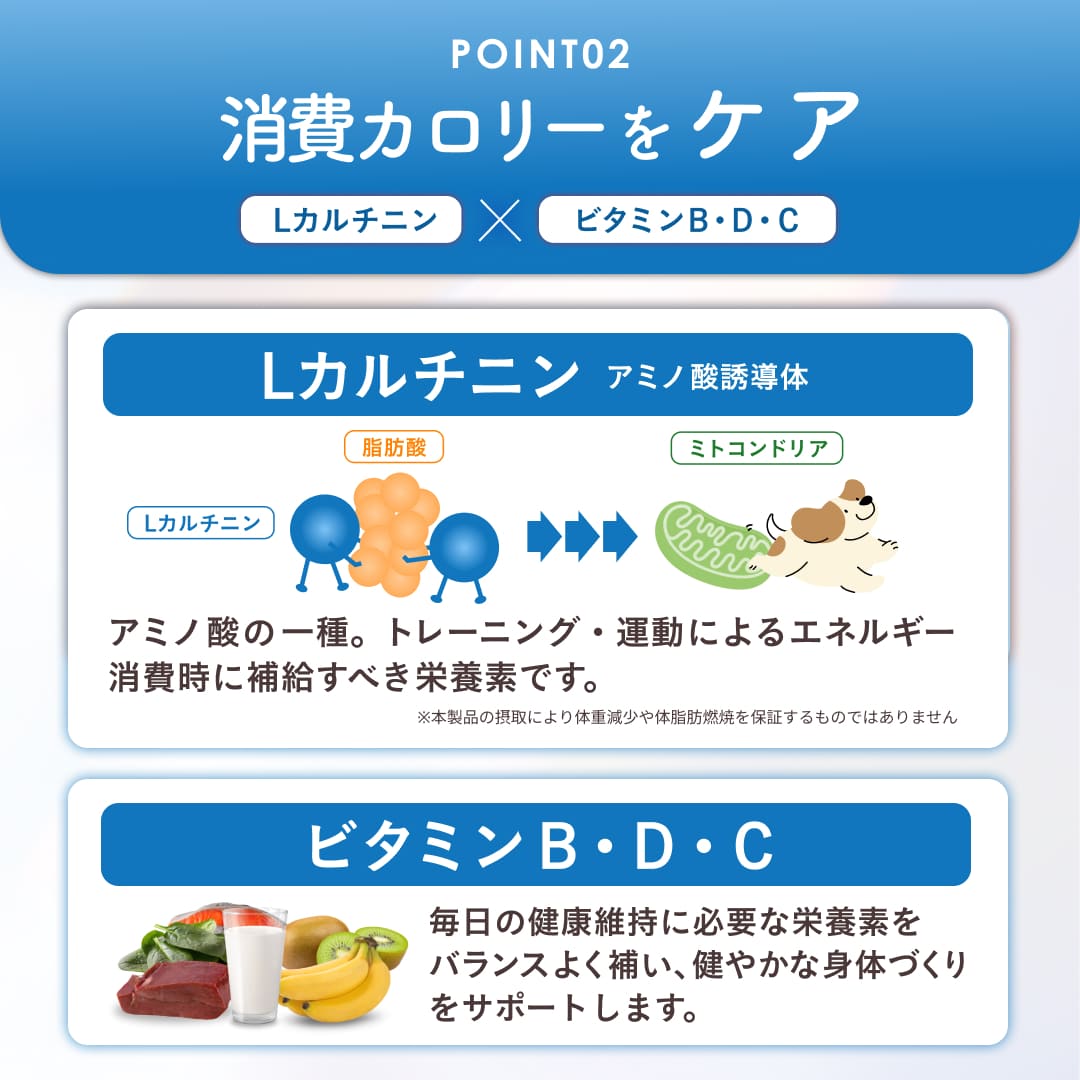 【犬・猫用】ダイエットサプリメント カロリーセーブ & 代謝サポート チキン味  粉末 45g