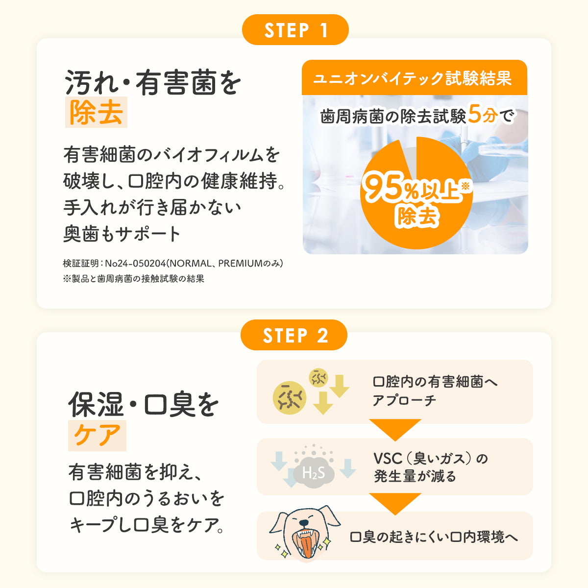 【犬・猫用】口腔ケア ジェル 30g