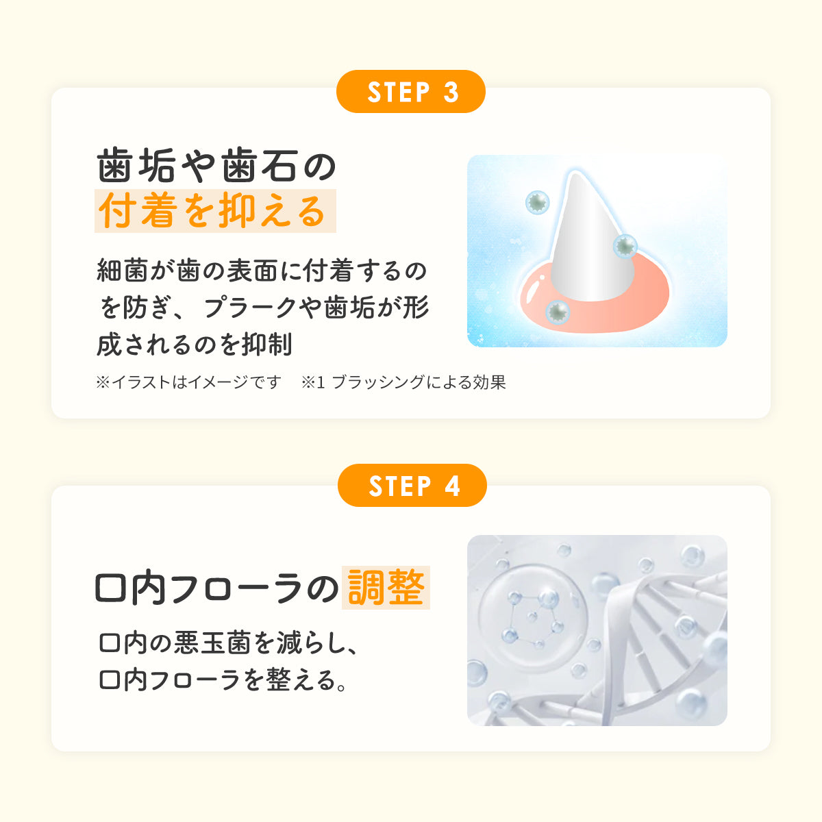 【犬・猫用】口腔ケア ジェル 30g