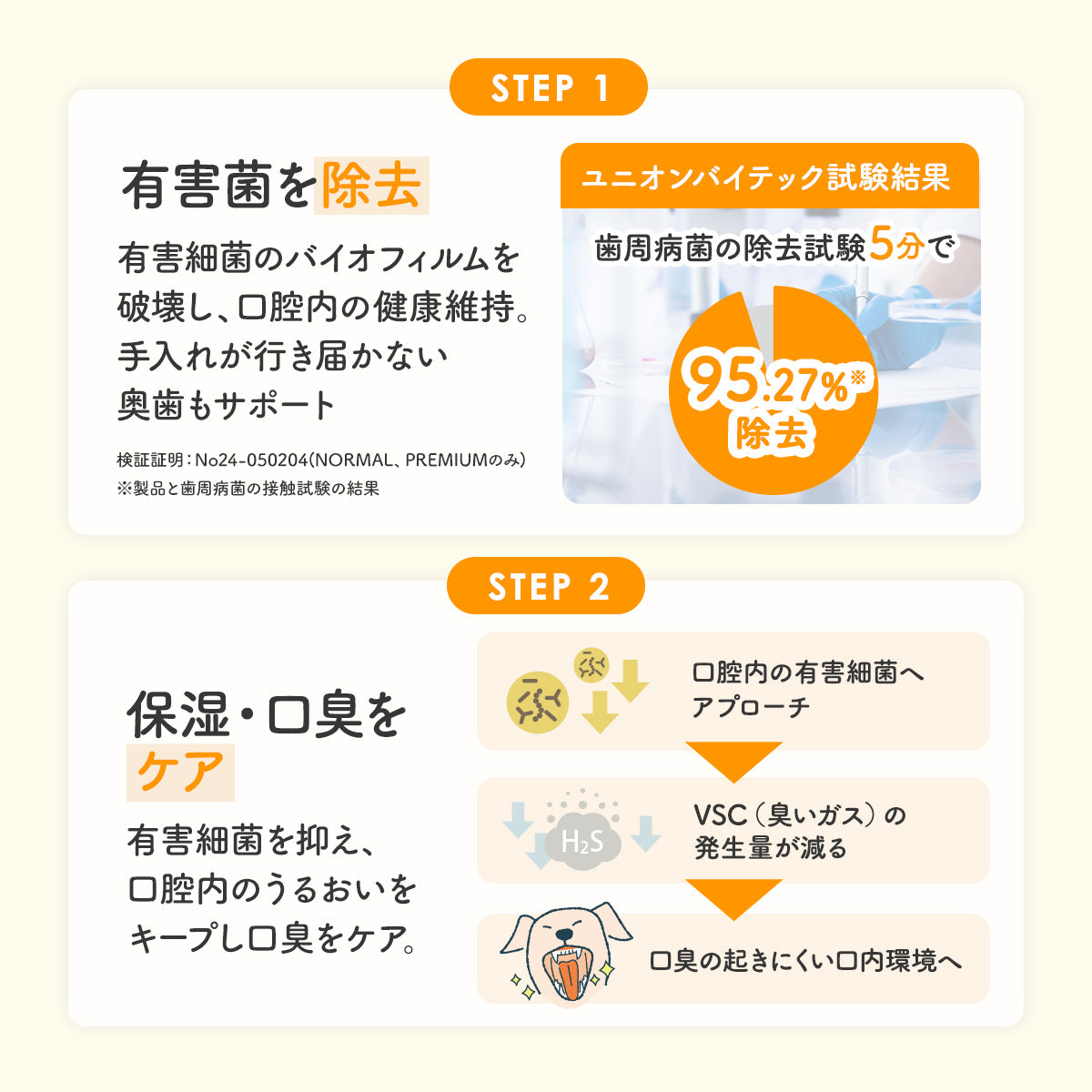 【犬・猫用】口腔ケアウォーター PREMIUM