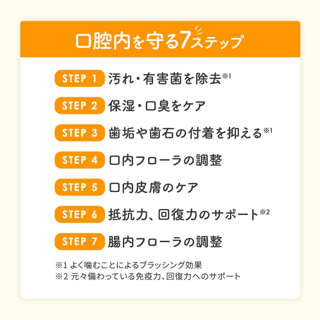 口腔ケア サプリメント チキン味 錠剤30粒-11