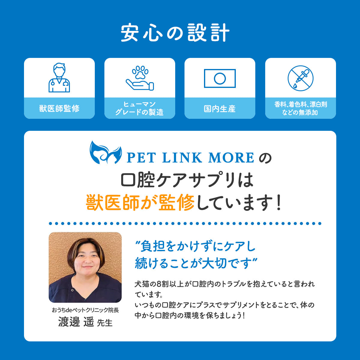 【犬・猫用】口腔ケア サプリメント PREMIUM 粉末